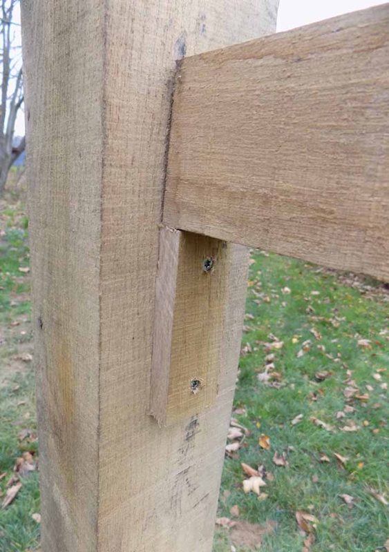 byg hegn og plankeværk - tværplanke understøttet - 1025x780